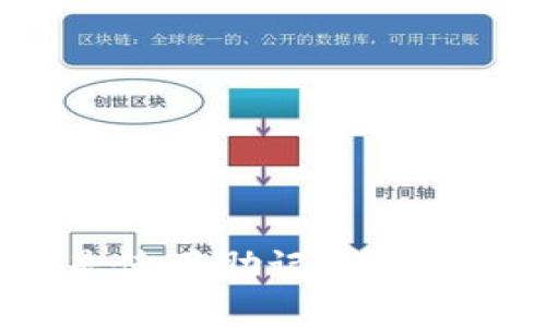 ImToken热钱包是不是使用助记词？了解其安全性与使用方法
