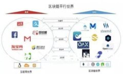  ImToken系统定制开发：满足区块链需求的最佳解决